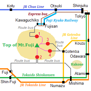 Map of climbing routes of Mount Fuji