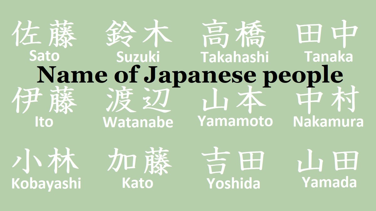 Name of Japanese people