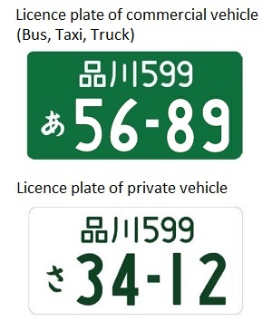Licence plate in Japan
