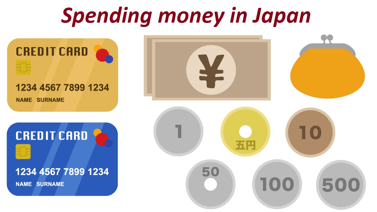 Money of Japan and Credit Card, Debit Card