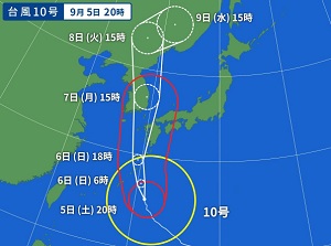 A predicted course of a typhoon in a weather report