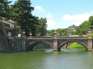 Nijubashi bridge to the entrance of Imperial Palace
