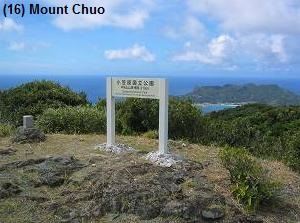 Mount Chuo