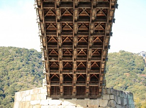 Structure of Kintai Bridge